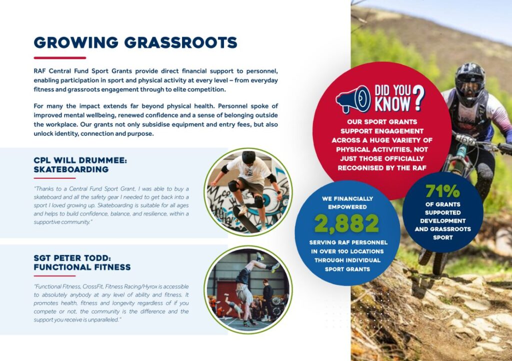 Growing grassroots