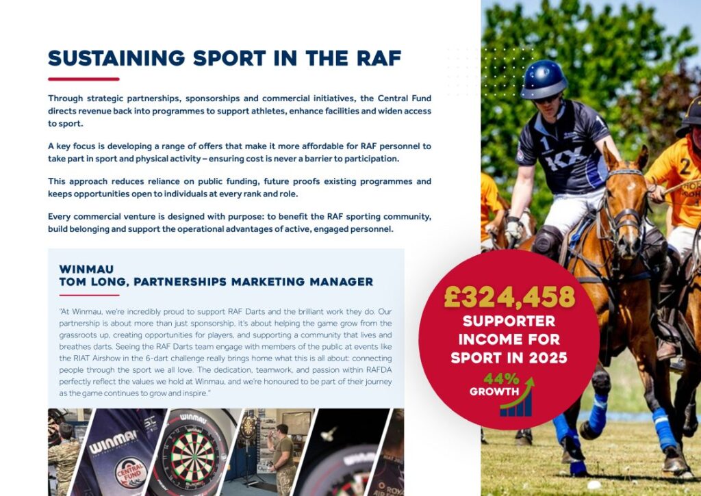 Sustaining sport in the RAF